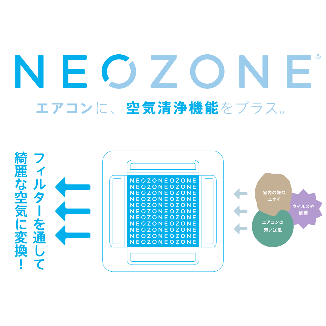 業務用エアコン専用衛生フィルターNEOZONE®,ネオゾーン