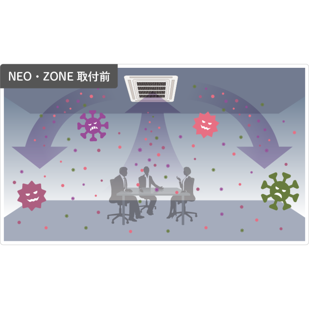 業務用エアコン専用衛生フィルターNEOZONE®,ネオゾーン