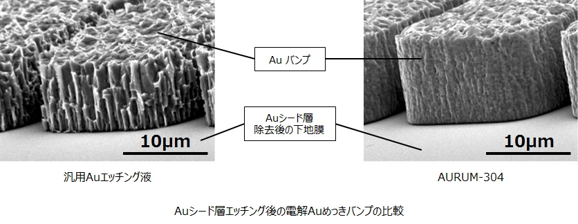 AURUMｼﾘｰｽﾞ.jpg
