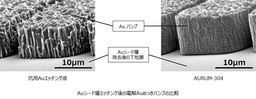 AURUM系列.jpg