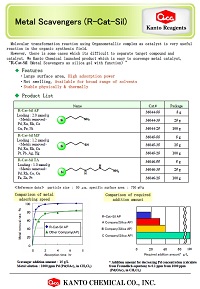 Metal Scavengers（R-Cat-Sil）