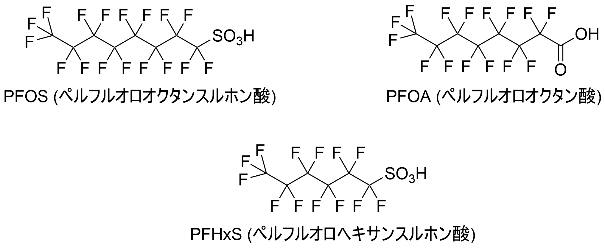 PFAS_Structure(202606).png