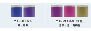 アスベスト簡易判定キット-プロ判定基準