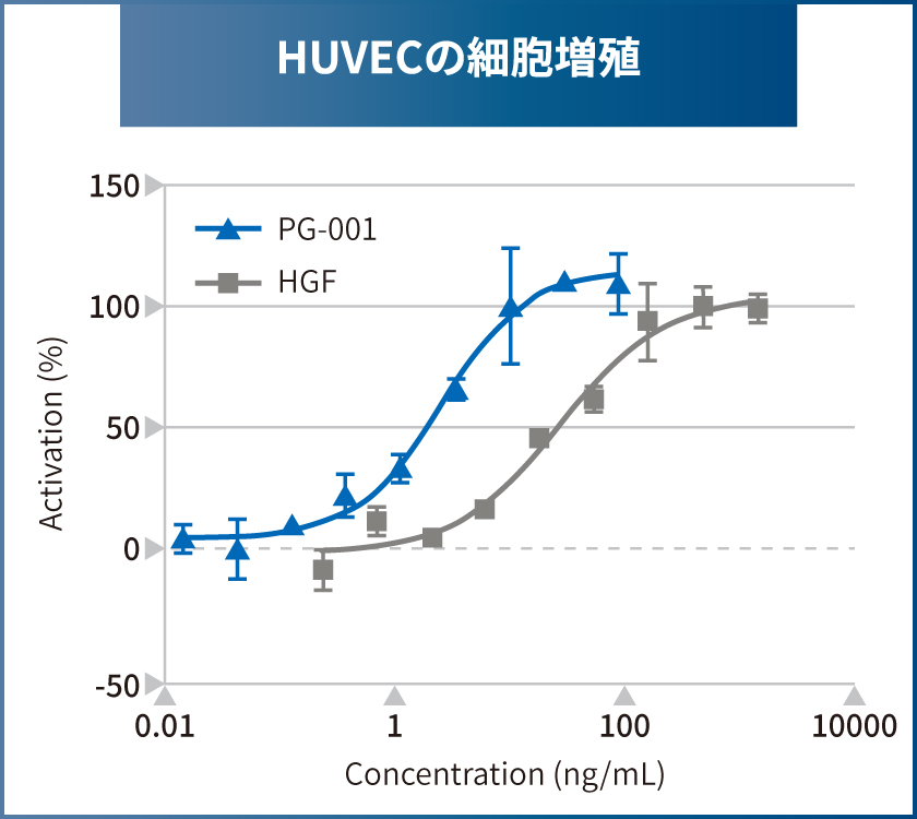 bio_fig_pg001_02_jp.jpg