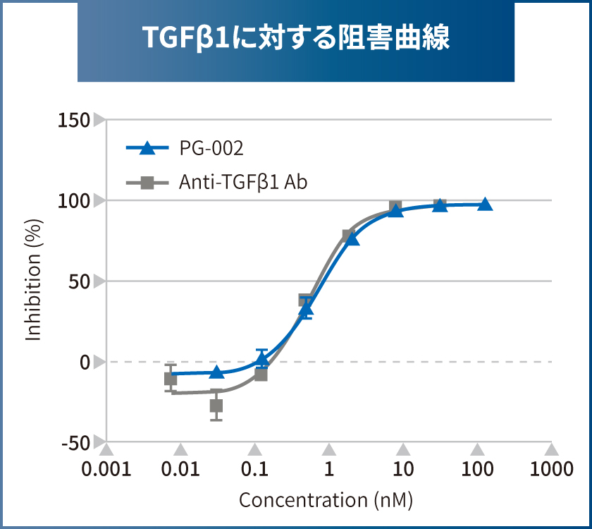 bio_fig_pg002_01_jp.jpg