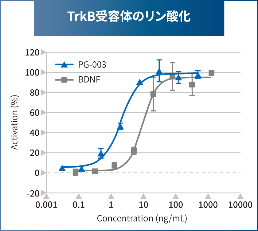 bio_fig_pg003_01_jp.jpg