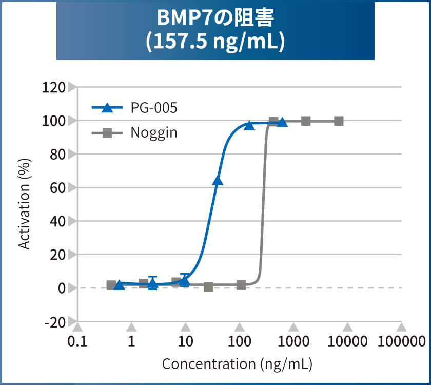 bio_fig_pg005_02_jp.jpg