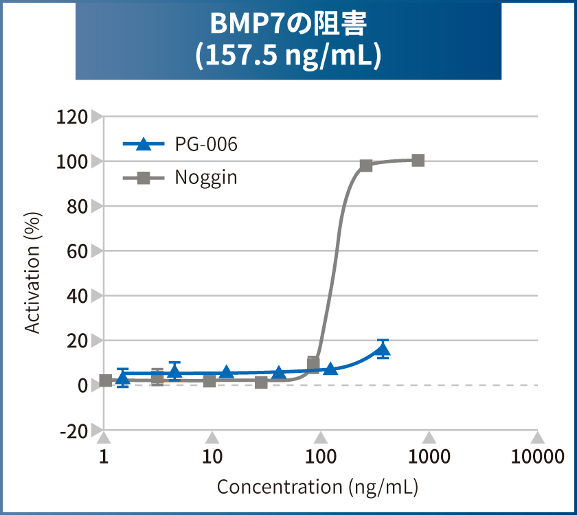 bio_fig_pg006_02_jp.jpg