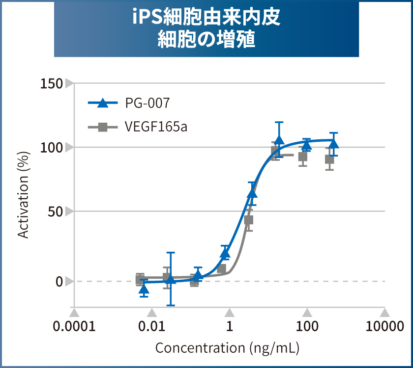 bio_fig_pg007_02_jp.jpg