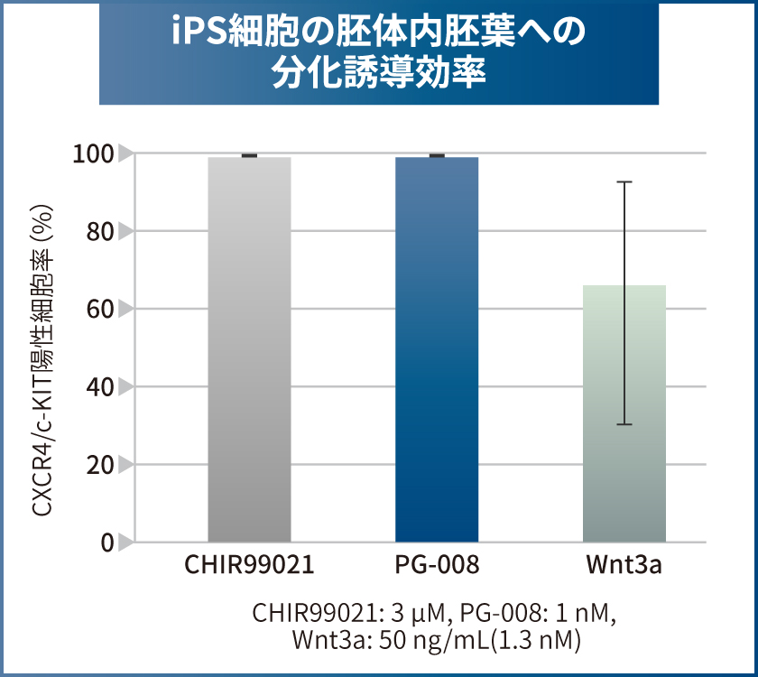 bio_fig_pg008_02_jp.jpg