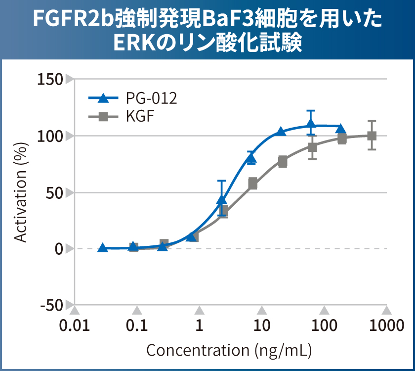 bio_fig_pg012_03_jp.jpg
