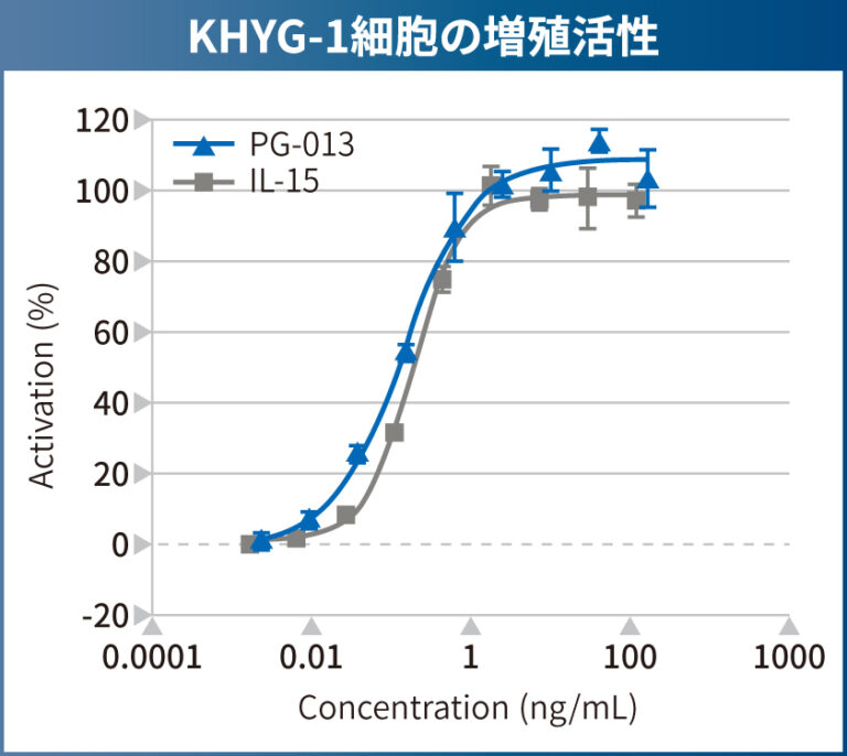 bio_fig_pg013_04_jp.jpg