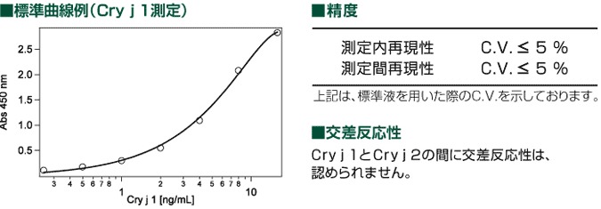 s_nichinichi_Cryj1_seido.gif