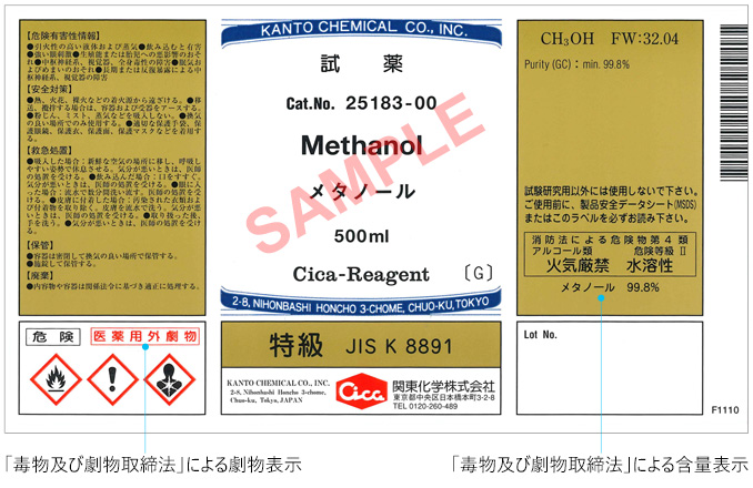 毒物及び劇物取締法