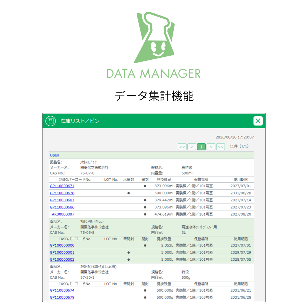 薬品管理支援システム 試薬管理システム IASO R8