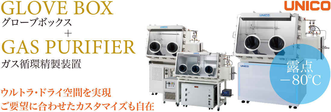 グローブボックス＋ガス循環精製装置