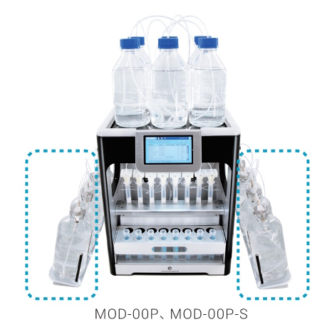 MOD-00P 自動洗浄用オプション（500mL以上のボトルラックセット付）