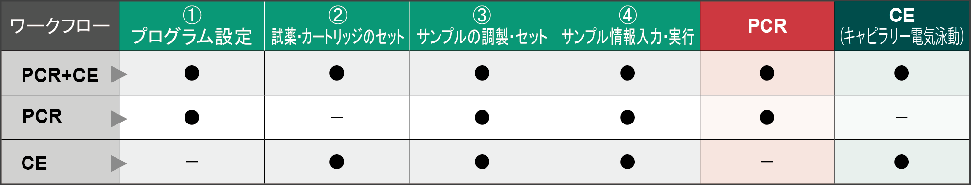 s_Qsep_2.png