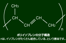 イソブチレン ポリ テトラックス（ポリイソブチレン）｜石油化学製品｜ＥＮＥＯＳ