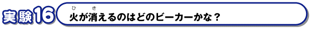 火が消えるのはどのビーカーかな？